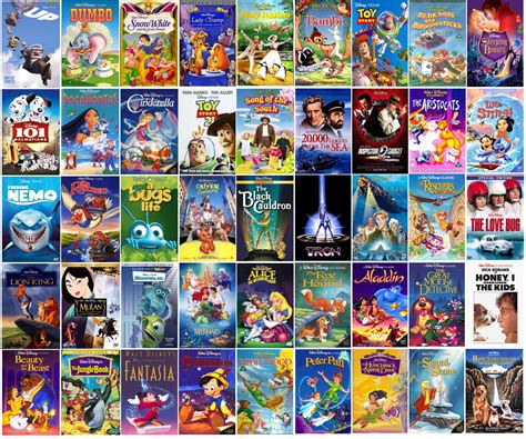 Anime Movies and TV Shows .